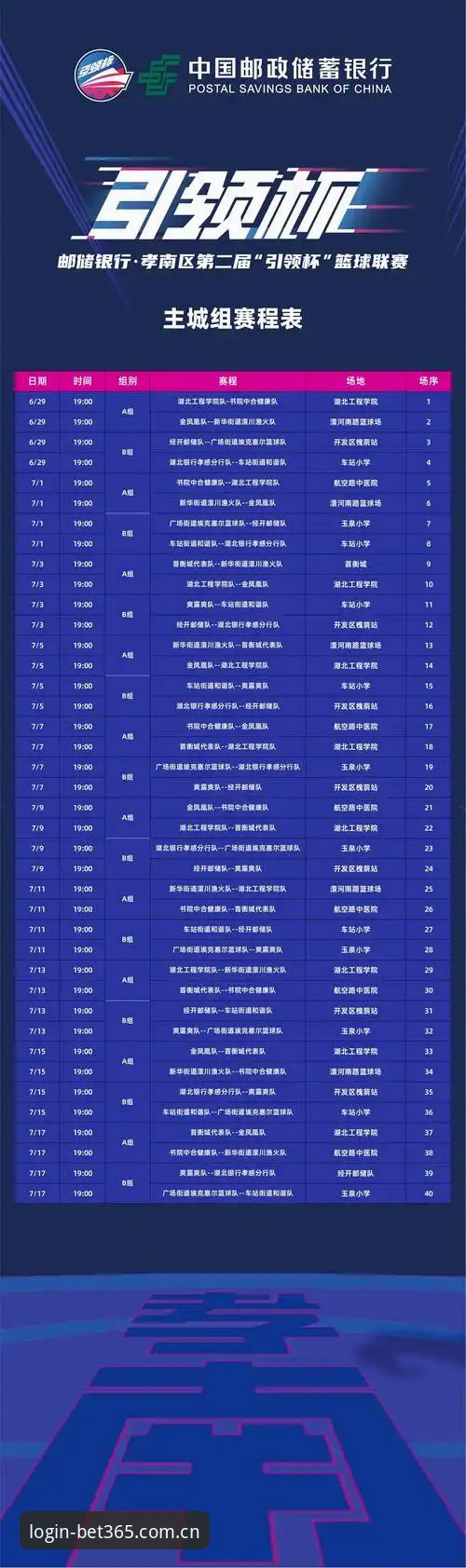 五大悬念解读选秀夜之前，你需要这份实用观赛指南